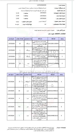 استعلام; استعلام تجهیزات دوربین مداربسته ...