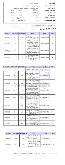 استعلام, لوازم و تجهیزات مصرفی ب