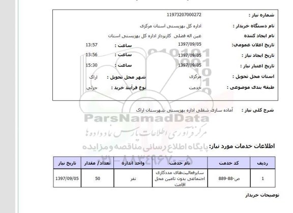 استعلام,آماده سازی شغلی