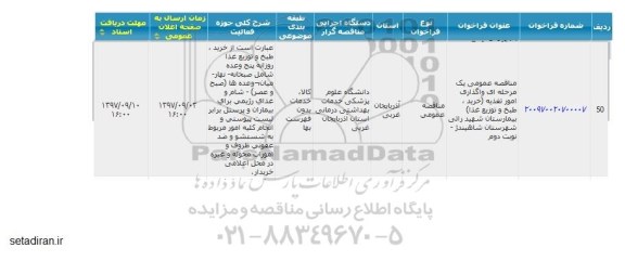 مناقصه عمومی, مناقصه عمومی یک مرحله ای واگذاری امور تغذیه (خرید ، طبخ و توزیع غذا) ...