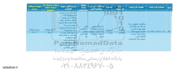 مناقصه عمومی, مناقصه عمومی یک مرحله ای واگذاری امور تغذیه ...
