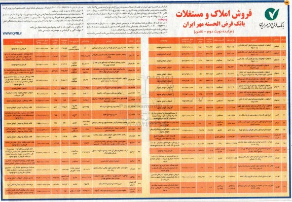 مزایده,مزایده فروش املاک کاربری مسکونی و تجاری نوبت دوم