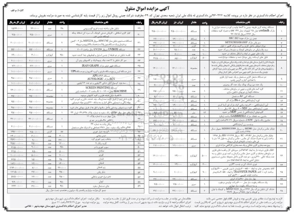 مزایده, مزایده دستگاه ریخته گری - چمن زن و ...