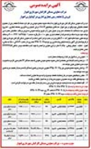 مزایده, مزایده فروش 5 قطعه زمین از قطعات تفکیکی  