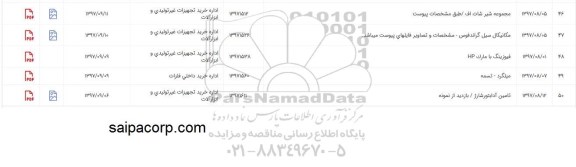 استعلام, استعلام مکانیکال سیل گراندفوس