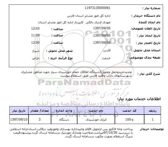 استعلام , استعلام اطاقک حمام خورشیدی ....