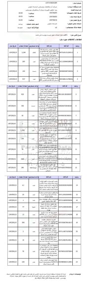 استعلام, استعلام  91 قلم انواع اتصالات ...