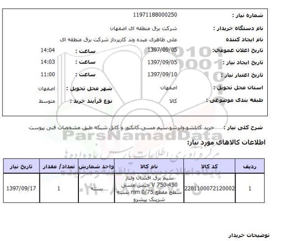استعلام ,استعلام خرید کابلشو و ...