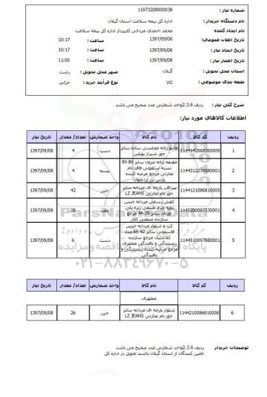 استعلام, پوشاک و کفش
