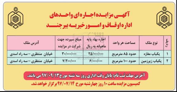 مزایده اجاره 2 ملک از املاک