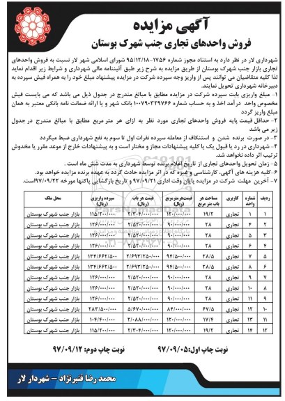 مزایده، مزایده فروش واحدهای تجاری جنب شهرک بوستان 
