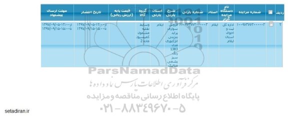 مزایده ، مزایده فروش سواری پراید بنزینی کاربراتوری مدل 1383 رنگ سبز