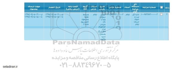 مزایده ، مزایده  فروش سواری پژو آر دی بنزینی انژکتوری