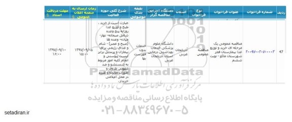 مناقصه عمومی, مناقصه  خرید و توزیع غذا بیمارستان