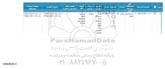 مزایده , مزایده یک دستگاه پراید سواری