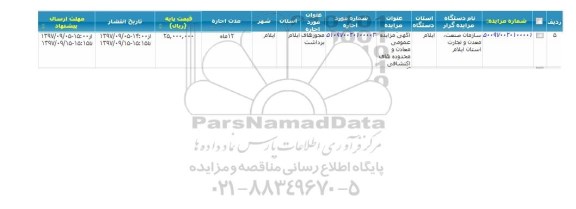 مزایده ,مزایده معادن و محدوده های اکتشافی