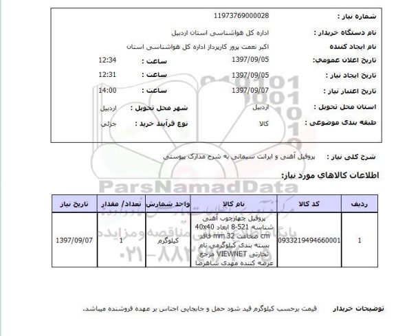 استعلام,پروفیل آهنی و ایرانت