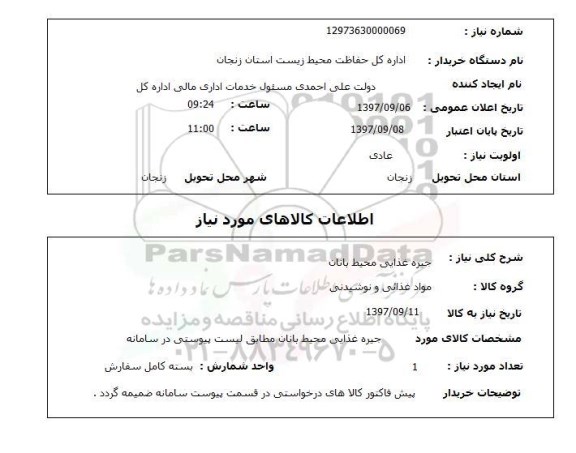 استعلام, جیره غذایی محیط بان 