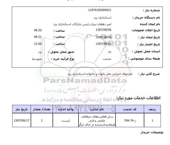 استعلام طرحهای اجرایی دفتر بانوان و خانواده