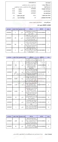 استعلام, استعلام لوازم و تجهیزات مصرفی
