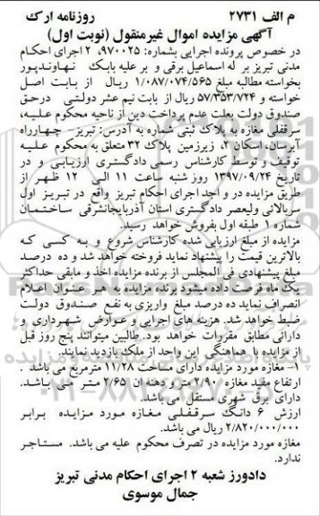 مزایده,مزایده 6 دانگ سرقفلی مغازه نوبت اول