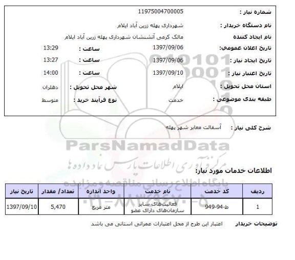 استعلام, آسفالت معابر شهر