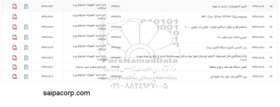 استعلام ,استعلام تامین آداپتور شارژ