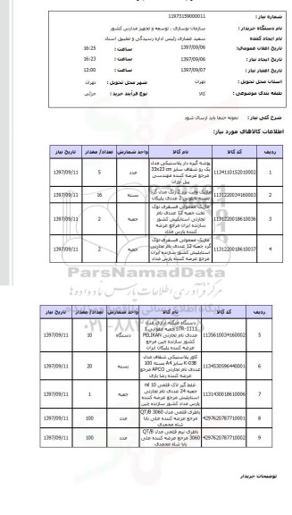 استعلام, استعلام ماژیک، منگنه، لاک غلط گیر و ... 