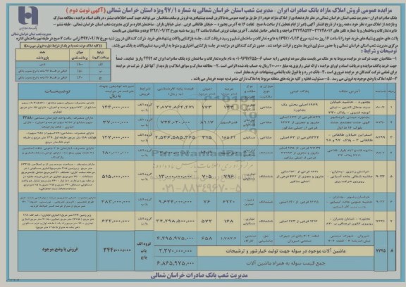 مزایده,مزایده عمومی فروش املاک مازاد بانک صادرات ایران -نوبت دوم  