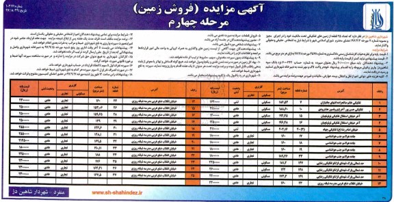 مزایده, مزایده واگذاری تعداد 25 قطعه از زمین های تفکیکی مرحله چهارم