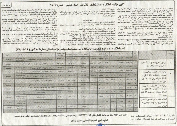 مزایده,مزایده فروش املاک و اموال تملیکی کاربری مسکونی