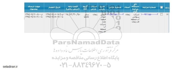 مزایده, مزایده فروش اموال منقول مازاد