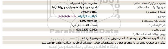 مناقصه گرافیت گرانوله