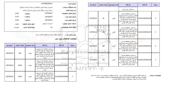 استعلام, استعلام دستکش های جراحی و معاینه لاتکس حریر 