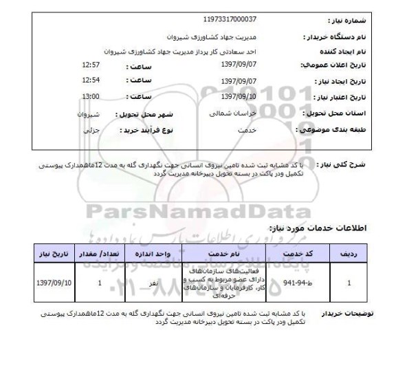 استعلام, استعلام تامین نیروی انسانی  