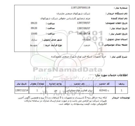 استعلام, استعلام خرید تجهیزات شبکه فیبر نوری