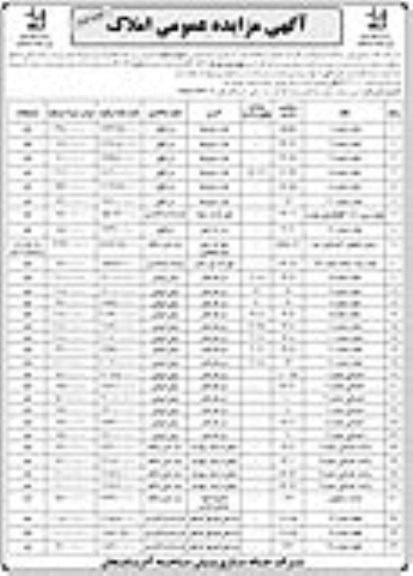 مزایده,مزایده فروش 34 ردیف قطعه املاک نوبت دوم