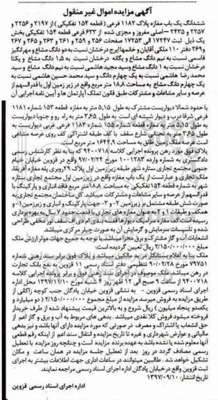 مزایده،مزایده ششدانگ یک باب مغازه پلاک 1182فرعی