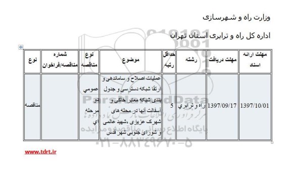 مناقصه عمومی عملیات اصلاح و ساماندهی و ارتقاء شبکه دسترسی و ... 