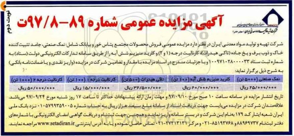 مزایده, مزایده فروش محصولات مجتمع پتاس خور و بیابانک- نوبت دوم