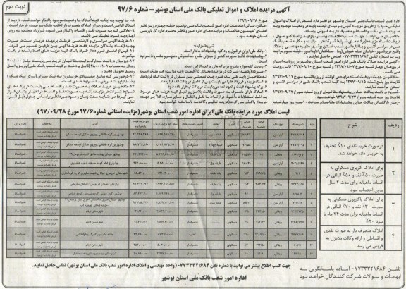 مزایده,مزایده فروش املاک و اموال تملیکی کاربری مسکونی نوبت دوم