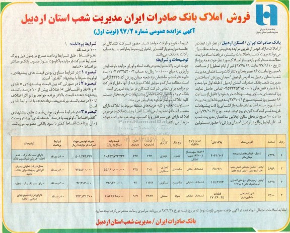 مزایده,مزایده فروش تعدادی از املاک مازاد کاربری تجاری 