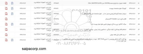 استعلام, استعلام پچ کابل