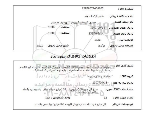 استعلام, استعلام  تابلوهای - ایست 5 عدد ...
