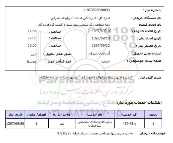 استعلام, تعمیر و تجهیز ساختمان های