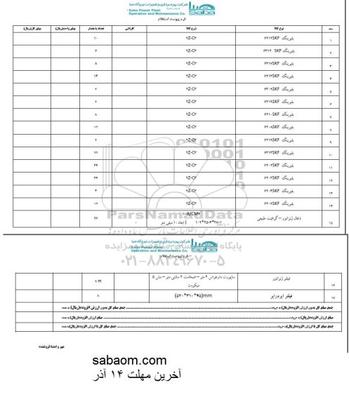 استعلام, استعلام بلبرینگ، ذغال ژنراتور - گرافیت طبیعی