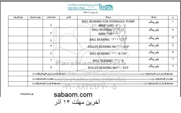استعلام, استعلام بلبرینگ