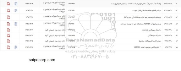 استعلام, استعلام ماستیک سیلیکونی هواخشک