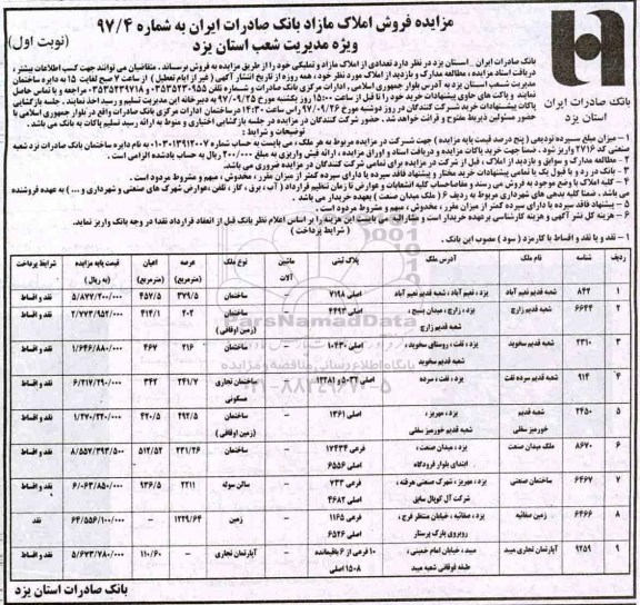 مزایده ،مزایده فروش املاک مازاد بانک صادرات شماره 97/4 نوبت اول 
