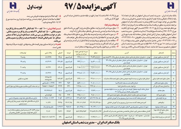 مزایده,مزایده فروش تعداد 14 رقبه از املاک تملیکی و مازاد